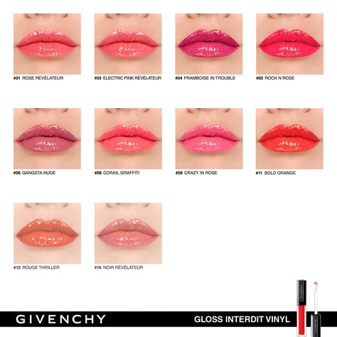 Блеск для губ Givenchy Gloss Interdit 